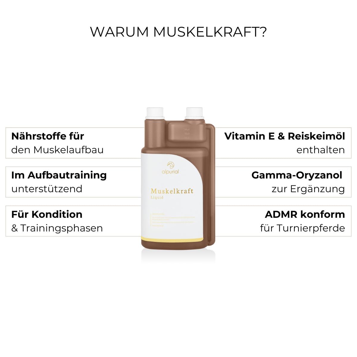 Muskelkraft – Ergänzungsfuttermittel für Pferde zur ergänzenden Fütterung im Muskelaufbau – mit Aminosäuren, Vitamin E & Reiskeimöl – vom Tierarzt entwickelt