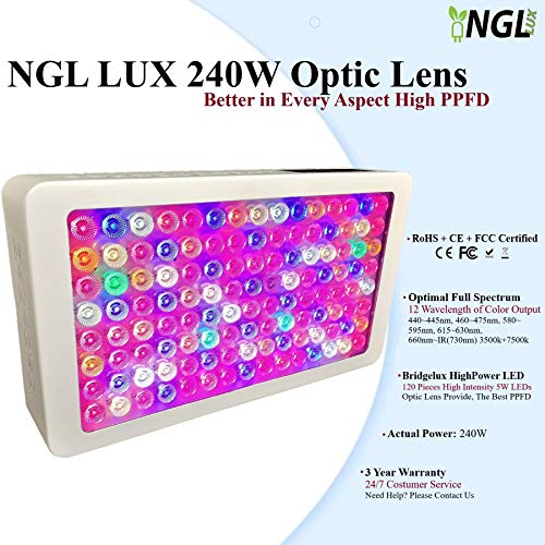 LED Grow Light NGL Lux