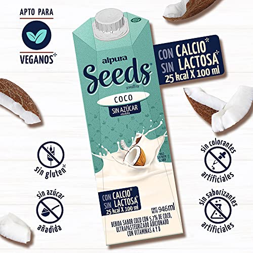 Proteínas, Imagen adicional