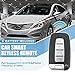X AUTOHAUX 4 Button SY5HMFNA04 Car Keyless Entry Remote Control Key Fob Proximity Smart Fob for Hyundai Veloster 2012-2017 315MHz 2pcs