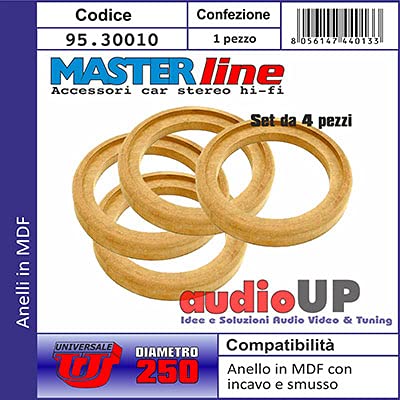 Set Di 4 Anelli MDF Per Altoparlanti Da 200 Mm - Con Incavo E Smusso, Perfetti Per Fai Da Te E Installazioni Audio - Foto 3