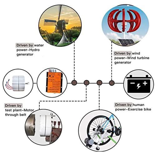 Générateur à aimant permanent triphasé 5000W pour éolienne autonome 24V - 8
