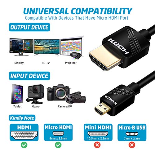 Micro HDMI Cable 6ft, Type D HDMI to Standard HDMI Support 3D, 4K Resolution