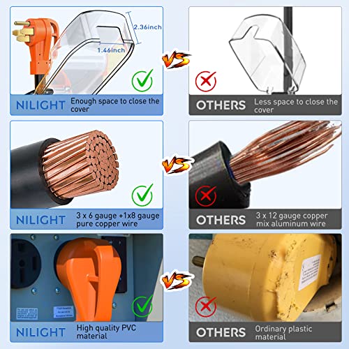 Image of Nilight 50Amp RV Surge Protector ETL Listed 14-50P 14-50R | 4200 Joules RV Circuit Analyzer Voltage Monitor High Low Spikes 125V /6250W With Extension Cord for Camper Travel Trailer Van
