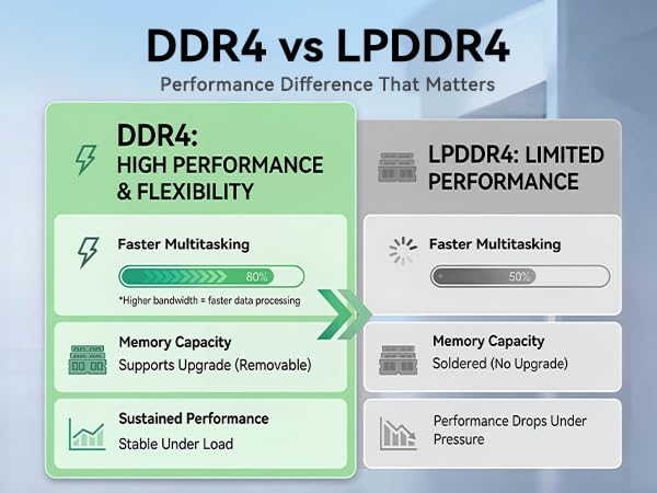 Image of KAMRUI Hyper H2 Mini PC, Intel Core 14450HX Mini Computers (10C /16T, 4.8GHz), 16GB RAM 512GB PCle4.0 SSD Micro Desktop PC, Triple 4K Display, USB Type-C, WiFi6, BT5.2, Business Office Home