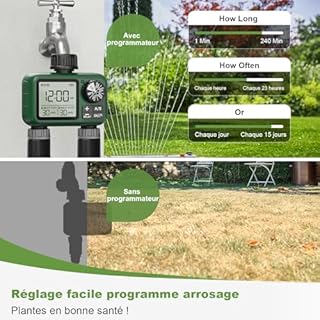 XinFuture programmateur arrosage 2 Voies, Grand écran LCD, arrosage Automatique pour Jardin,D'irrigation Programmable, Utilisation Simple, Retard de Pluie，Fonction arrosage Manuel
