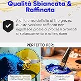 7 Artists B0BTYKK7R3 lato 3