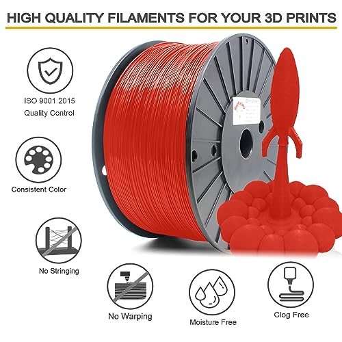 Image of Reprapper Red PLA 1.75 Filament for 3D Printer (± 0.03mm) 11lb (5kg)