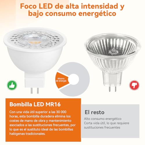 Catálogo de Focos spot los preferidos por los clientes. 15 Imagen adicional