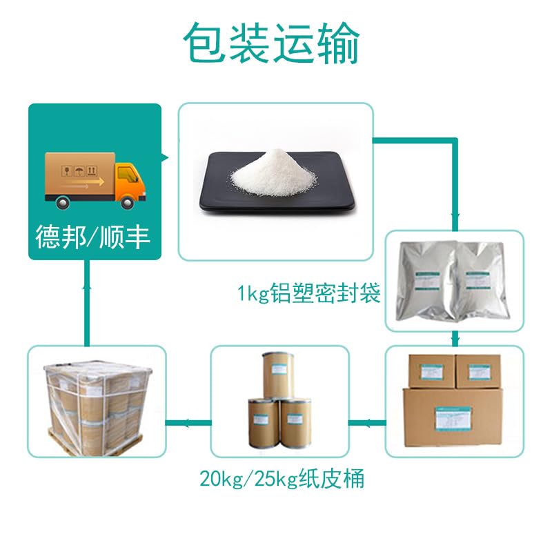 99.5+% Sodium Hydroxide Pellets (Caustic Soda) - F.C.C/N.F Grade (Food/Pharma Grade) - 500G