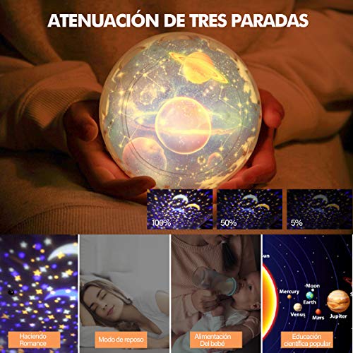 Encuentra reviews de Luces Ecológicas para Dormitorios Infantiles para comprar hoy. 27 Imagen adicional