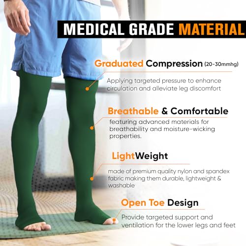 Image of Doc Miller Thigh High Compression Socks 20-30mmHg | Open Toe, Varicose Veins, Calf, Leg & Ankle Support, Pregnancy & Maternity Stockings, Small to Plus Size