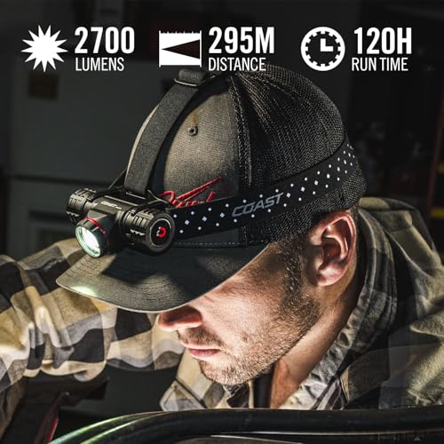 Coast® XPH34R 2075 Lumen USB-C Rechargeable-Dual Power LED Headlamp withPURE Beam® Twist Focus™ and Magnetic Base - Image 3