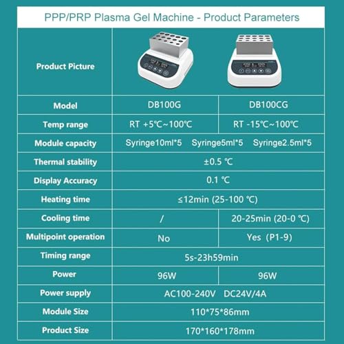 Gel Heater Machine, PRP Trockenbadblock 2,5-15ml Spritzen, Digital Lab Inubator w Temp Control 9 Programme Kühlung, Präzise Plasma Gel Maker für Klinik
