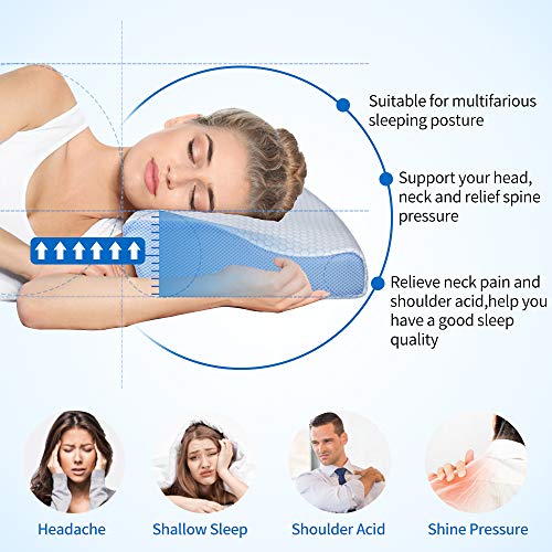 Winjoy Contour Memory Foam Pillow Orthopedic Sleeping Pillows, Ergonomic Cervical Pillow for Neck Pain - for Side Sleepers, Back and Stomach Sleepers, Free Pillowcase Included - Thumbnail 4