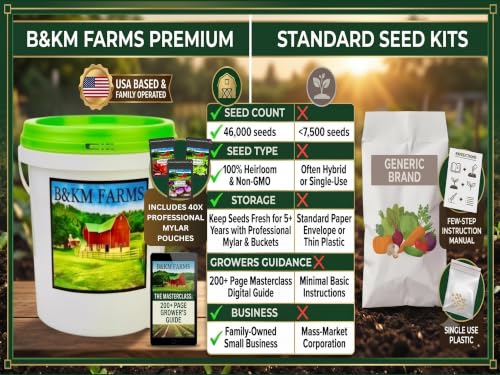 B&KM Farms 46,000+ Non-GMO Heirloom Seed Kit-40 Fruit & Vegetable Variety - Image 3