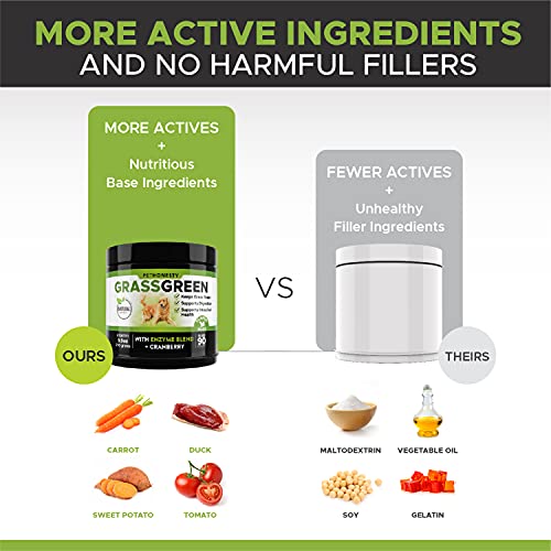 Pet Honesty Grass Green Grass Burn Spot Chews for Dogs - Dog Pee Lawn Spot Saver Treatment Caused by Dog Urine… - Image 5