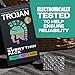 Trojan The Everythin Pack, Assorted Latex Lubricated Thin Condoms Variety Pack, Raw, Bareskin, Bareskin Studded, Premium Latex to Help Reduce Risk of Pregnancy and STIs, 10 Count