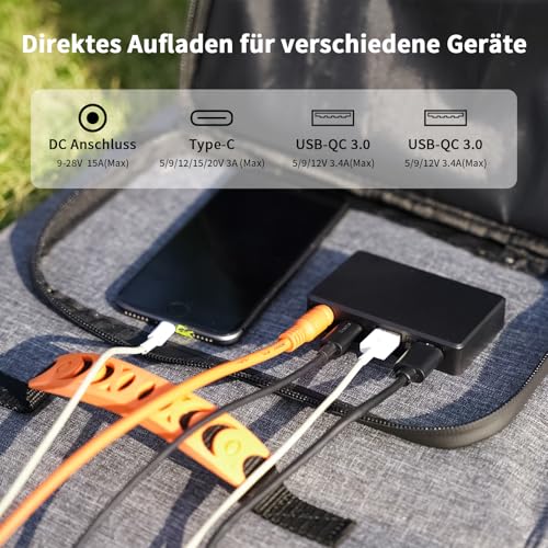 120W Tragbares Solarpanel, 19V faltbares Solarladegerät mit USB C, USB A und DC Ausgängen, IP65 Wasser- und staubdicht, für tragbare Power Station, iPhone, iPad, Camping, Wandern, Outdoor-Reisen
