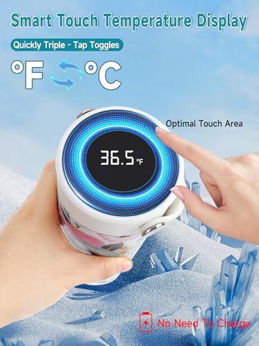 Image of 48H Insulin Cooler Travel Case TSA Approved with ℃ /℉ Temperature Display
