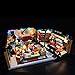 Produktbild Fujinfeng Fujinfeng Led Licht Set für Friends Central Perk Café Baukasten, LED Beleuchtung Licht Kit Kompatibel Mit LEGO 21319 Modell (NUR LED Licht Set)