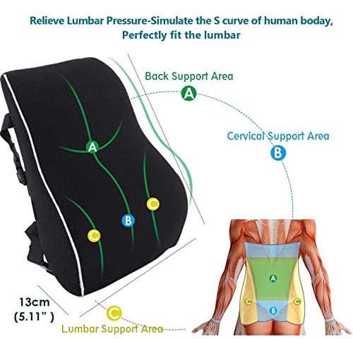 Grin Health SitRight Orthopedic High Density Lumbar Support for Chair & Car Seat Back Support Backrest Lumbar Back Pillow for Car Lumbar Support Back Cushion for Sitting Posture (Black, Large) - Image 5