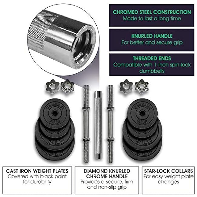 Yes4All Adjustable Weights Dumbbells Set - Exercise & Workout Equipment for Home Gym, Size Options Available 50lb, 60lb