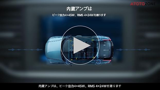 Amazon.co.jp: ATOTOZONE A5L 10.1インチ1DIN・2DIN両対応