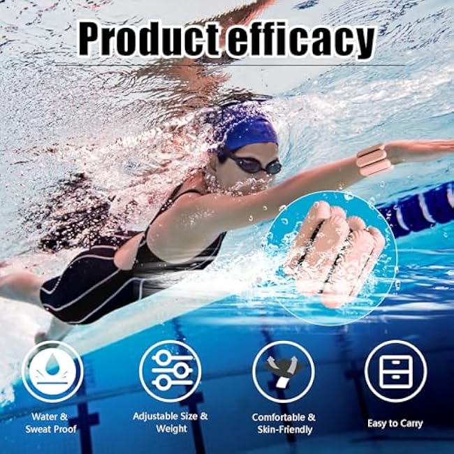 Ankle Weights for Women Men, Adjustable Wrist Weighted Bracelet for Home Gym Workout, Walking, Running, Travel, Pilate, Yoga, Exercise,Barre,Strength Training. Set of 2 (1Lb Each)