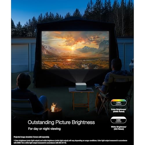 Epson LS12000 laser projector