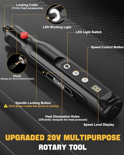 DeWalt 20V MAX tool kit