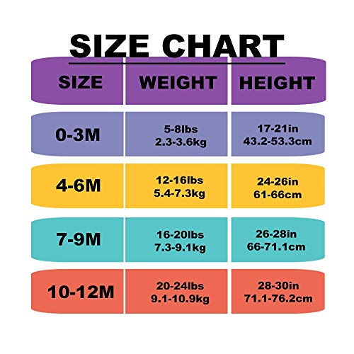 Image of YSCULBUTOL Baby Bodysuit Yummz Tomato Ketchup Mustard Red Yellow Twins Set Boys Girls Clothes Twins Baby Outfits