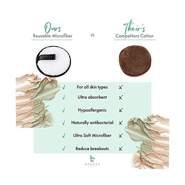 Reusable Makeup Remover Pads - 5 Large Premium Quality Microfiber Cloths for Makeup Removal, Ultra Soft & Durable, Gentle Cleansing Rounds for Face for All Skin Types, Includes Washable Bag