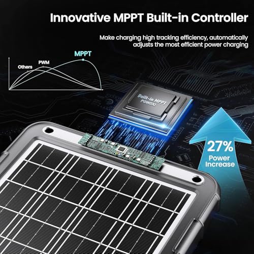 Image of POWOXI 15W 12V Solar Battery Charger Trickle Maintainer Kit for Car (Pack of 2)