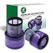 Produktbild Fre.Filtor Ersatzfilter, kompatibel mit Dyson V11 V15 Staubsauger, vergleichbar mit Teilenummer DY-970013-02, 2 Stück