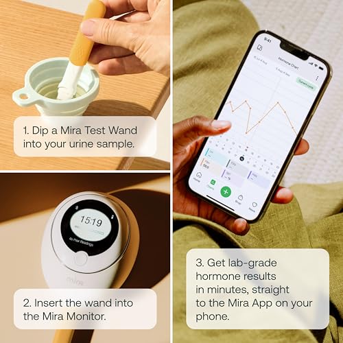 Image of Mira Menopause and Perimenopause Test Kit for Women, Track Follicle Stimulating Hormone (FSH) Levels, Digital Fertility Tracker + 10 FSH Test Strips, Monitor Fertility Status at-Home with Mira App