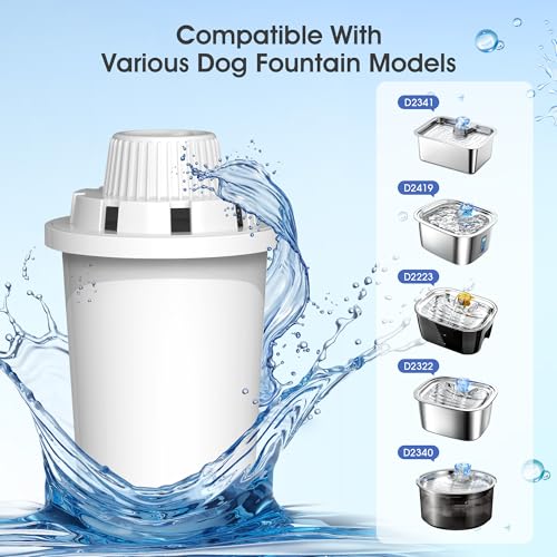 Image of Dog Water Fountain Filters Replacement 4 Packs, 2 Months Set of Replacement Filter with 2 Sponges for PETNF Large Pet Dog Water Fountain Bowl Dispenser, Compatible with D2341 /D2223 /D2322 /D2419 Models