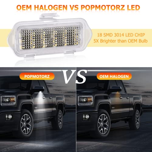 Lámparas LED para espejos laterales POPMOTORZ 2PCS 6500K miniatura 2