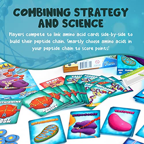 Peptide Juego de Mesa de Estrategia y Ciencia miniatura 7