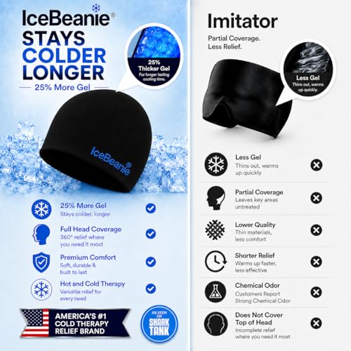 Image of IceBeanie Migraine Relief Cap, As Seen on Shark Tank, Soft & Stretchy Gel Tension Headache Relief Cap, Extended Cooling Hangover Ice Hat, Odorless Head Wrap Ice Pack Wrap, Headache Migraine Mask