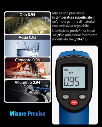 Image of Infrared Thermometer Laser Temperature Gun, Digital Surface Heat Temp Gun Non-Contact for Cooking Food, Pizza Oven, Griddle Meat, Refrigerator, HVAC, Grill, Engine -58℉~986℉