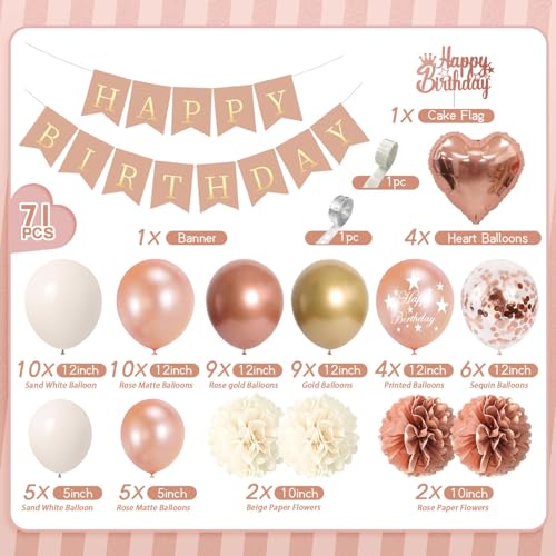 Consejos para Comprar Letreros de cumpleaños más recomendados. 27 Consejos para Comprar Letreros de cumpleaños más recomendados. 13