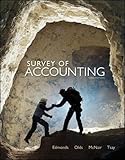 Survey of Accounting