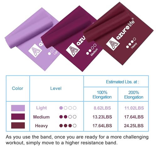 Image of A AZURELIFE Resistance Bands,Professional Long Non-Latex Elastic Stretch Bands,Exercise Bands for Physical Therapy, Yoga, Pilates, Rehab, at-Home or The Gym Workouts, Strength Training