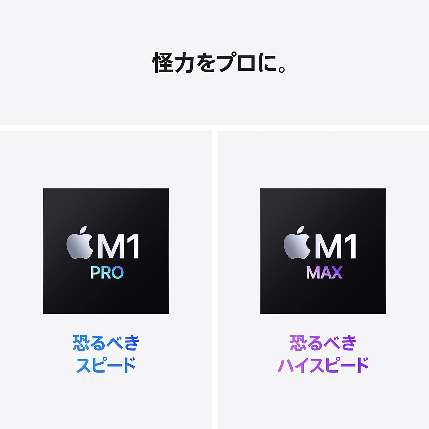 Amazon.co.jp: Apple MacBook Pro 2021 (14インチ,32GB RAM,1TB SSD,M1 