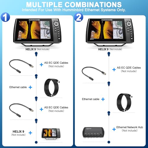 Cable Ethernet vhbw 10FT compatible Humminbird Helix miniatura 6
