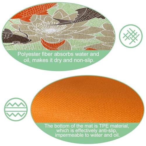 Tapis de cuisine antidérapants lavables et absorbants étang - 6