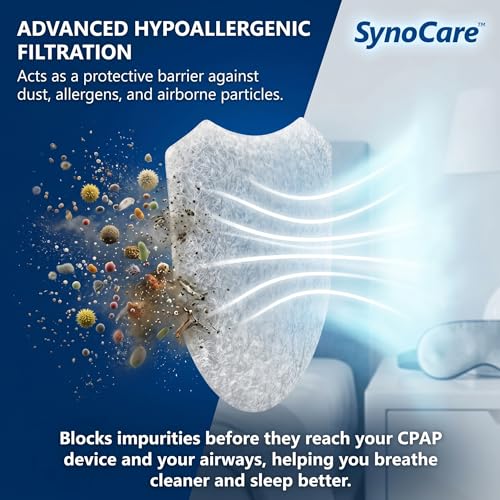 Image of CPAP & BiPAP Hypoallergenic Air Filter for AirMini (Pack of 5) Durable, Clean & Green Filter, Compatible with Resmed AirMini Model, Keeps Air Fresh & Ensures Optimal Performance