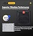 SXDOOL #803 Black 150x150mm Ventilator Filter Kit for Enclosure Cabinets, 120mm x 38mm AC/EC Fan, 115V/230V, Dustproof and Waterproof