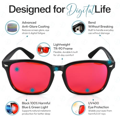 Image of Sleep ZM Blue Light Blocking & Light Sensitivity Glasses - 14 Lens Types for Comfort, Relaxation, Sleep & Relief